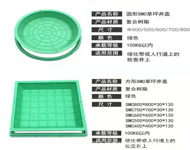 灌阳树脂复合种植井盖展示